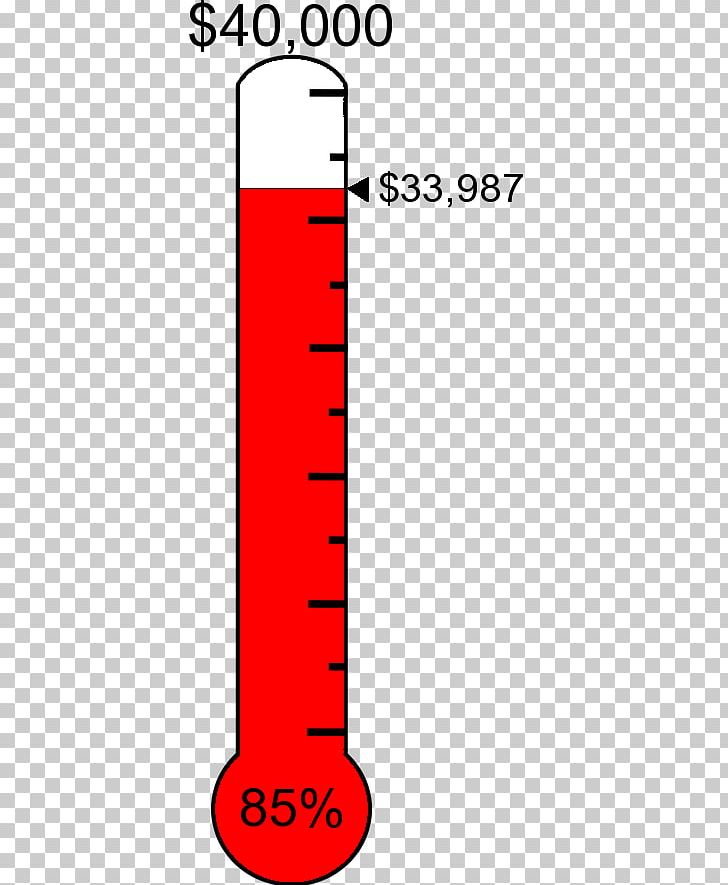Fundraising Donation Thermometer Goal PNG, Clipart, Angle, Area, Child, Clip Art, Cylinder Free PNG Download