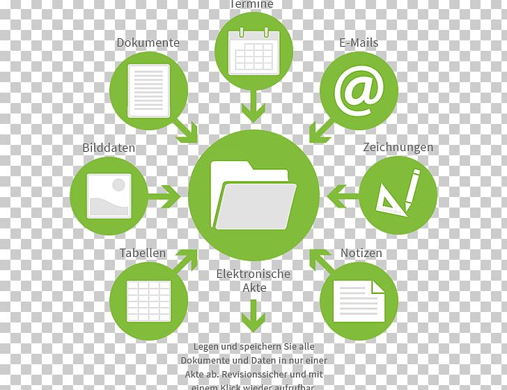 Document Management System Digital Preservation Email Archiving Elektronikus Leitz Iratrendező PNG, Clipart, Area, Brand, Communication, Computer Software, Data Free PNG Download