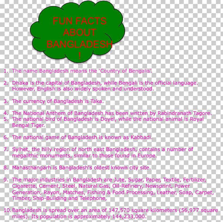 Bengali Dhaka Ppt Microsoft PowerPoint Font PNG, Clipart, Addiction, Area, Bangladesh, Bengali, Dhaka Free PNG Download