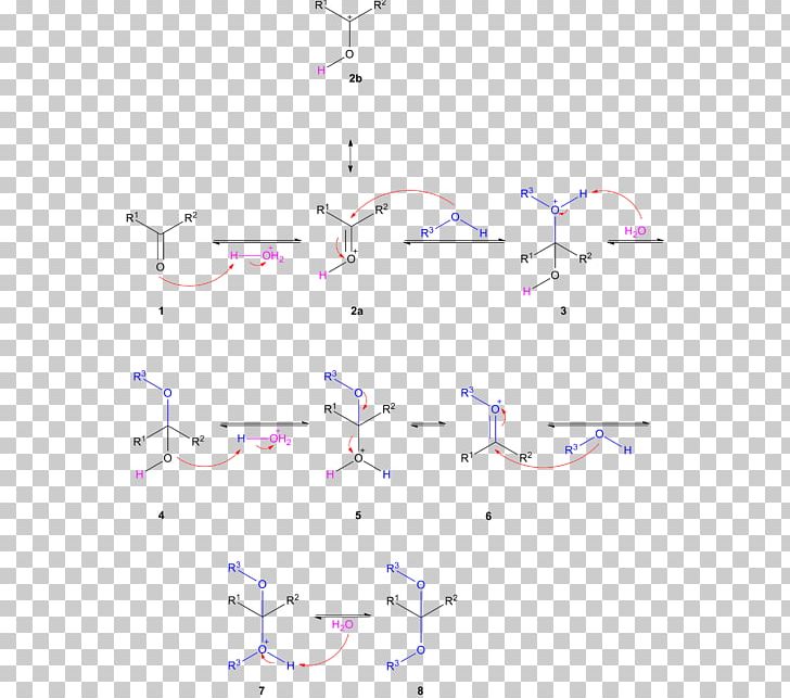 Hemiacetal Dean–Stark Apparatus Functional Group Orthoester PNG, Clipart, Acetal, Alcohol, Aldehyde, Angle, Area Free PNG Download