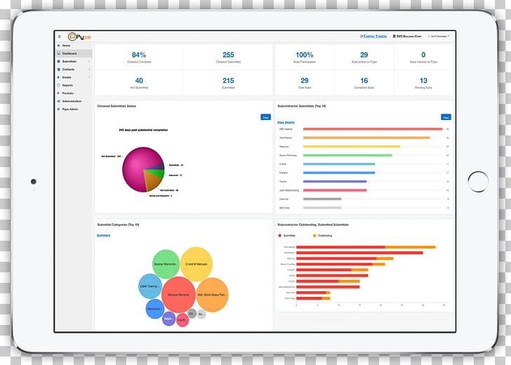 Closeout Pype Project Management Software PNG, Clipart, Area, Brand, Closeout, Computer Icon, Computer Program Free PNG Download