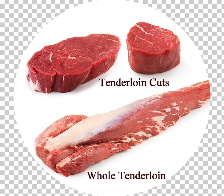 Sirloin Steak Game Meat Beef Tenderloin Flat Iron Steak PNG, Clipart, Animal Fat, Animal Source Foods, Back Bacon, Bayonne Ham, Beef Free PNG Download