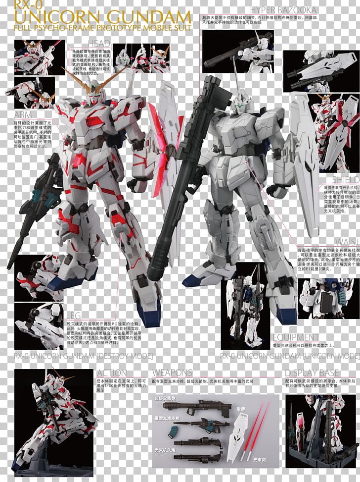 Mobile Suit Gundam Unicorn Gundam Model RX-0 独角兽高达 Perfect Grade PNG, Clipart, Action Figure, Action Toy Figures, Bandai, Banshee, Fantasy Free PNG Download