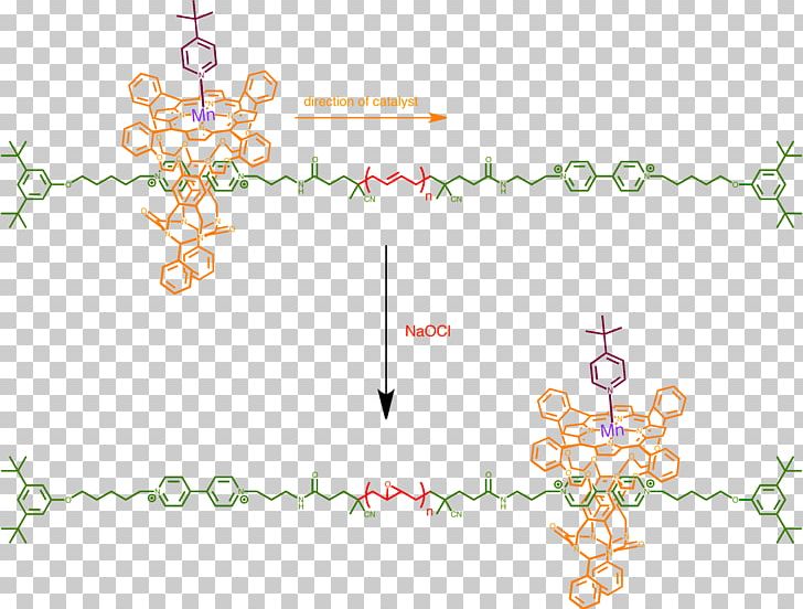Supramolecular Catalysis Supramolecular Chemistry Crabtree's Catalyst Rotaxane PNG, Clipart,  Free PNG Download