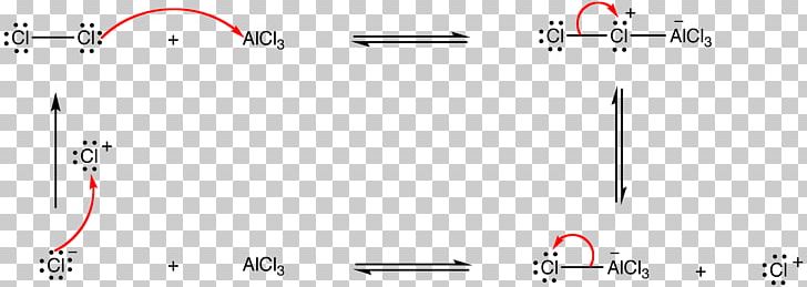 Arenium Ion Electrophilic Aromatic Substitution Reactive Intermediate Aromatic Hydrocarbon Carbocation PNG, Clipart, Angle, Aromatic Hydrocarbon, Brand, Carbocation, Catio Free PNG Download