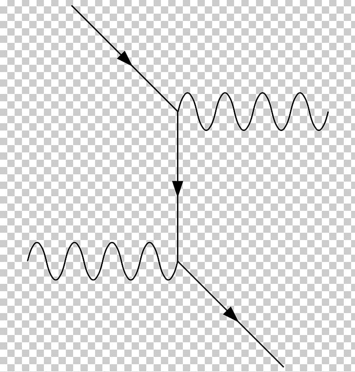 Compton Scattering Feynman Diagram Physics Photoelectric Effect PNG, Clipart, Angle, Arthur Compton, Black, Black And White, Chart Free PNG Download