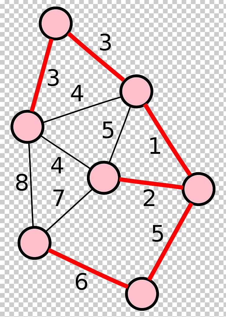 Line Point Angle Data Structure Pattern PNG, Clipart, Angle, Area, Art, Circle, Compendium Free PNG Download