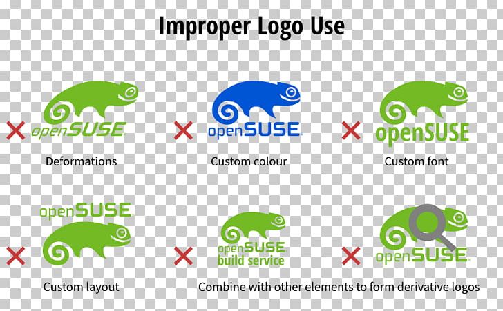 Logo Product Design Brand Bag Font PNG, Clipart, Accessories, Animal, Area, Bag, Brand Free PNG Download