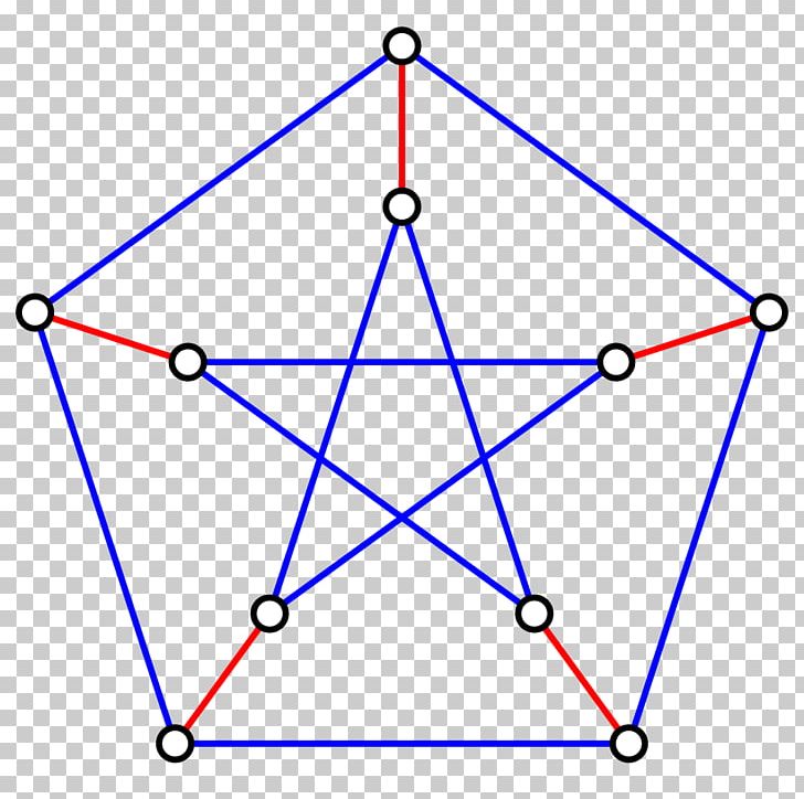 Pentagram Pentacle Wicca Symbol Magic PNG, Clipart, Angle, Area, Baphomet, Circle, Eliphas Levi Free PNG Download