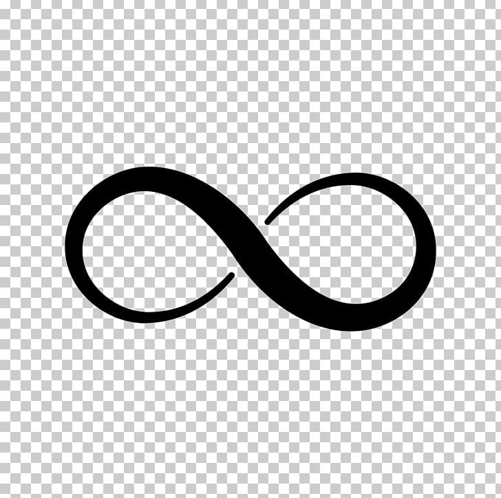 Sticker Brand Infinity Symbol PNG, Clipart, Black, Black And White, Brand, Car, Circle Free PNG Download