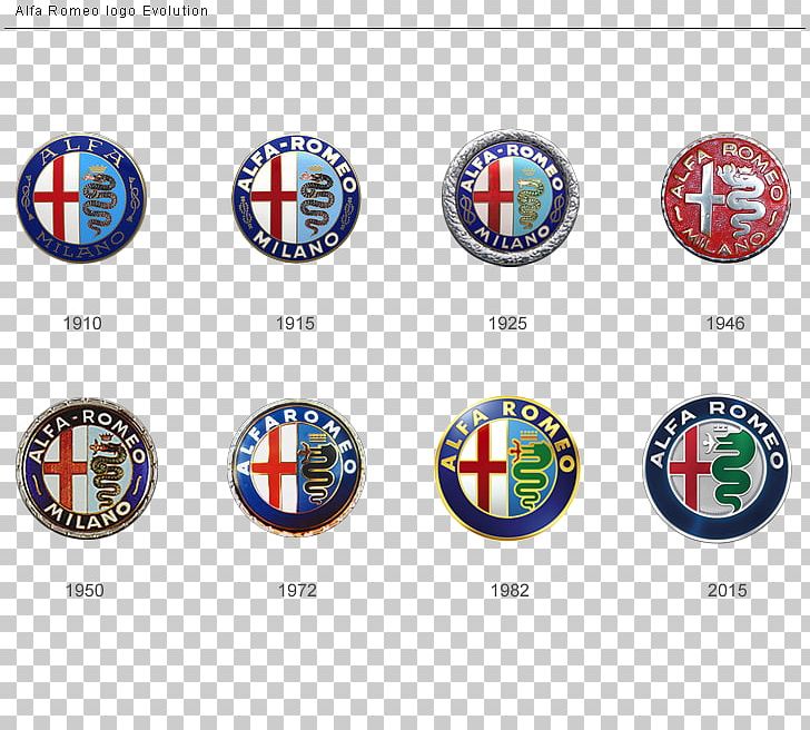 Alfa Romeo Car Fiat Automobiles Škoda Auto PNG, Clipart, Alfa Romeo, Alfa Romeo Mito, Badge, Brand, Car Free PNG Download