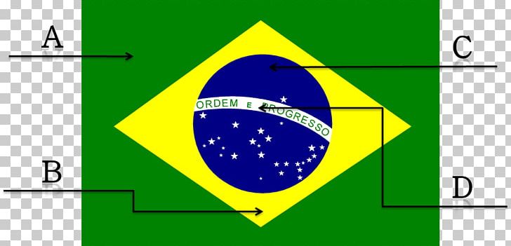 Flag Of Brazil Color National Flag PNG, Clipart, Angle, Area, Brand, Brazil, Brazilian Bikini Shop Free PNG Download