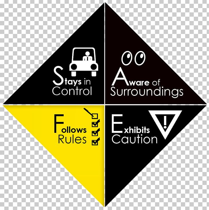 Safety Acronym Letter PNG, Clipart, Acronym, Angle, Area, Awareness, Brand Free PNG Download