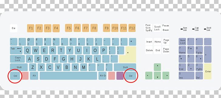 Computer Keyboard Control Key Keyboard Layout Keyboard Shortcut Typing PNG, Clipart, Altgr Key, Area, Azerty, Brand, Computer Keyboard Free PNG Download