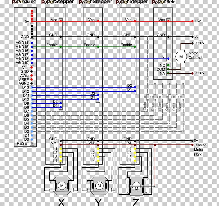 Computer Numerical Control G-code Milling Machine PNG, Clipart, Angle, Architectural Engineering, Arduino, Area, Bearing Free PNG Download
