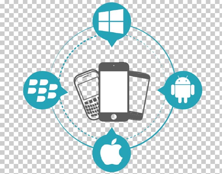 Website Development Mobile App Development Application Software Computer Icons PNG, Clipart, Android, App, Arcus, Area, Brand Free PNG Download