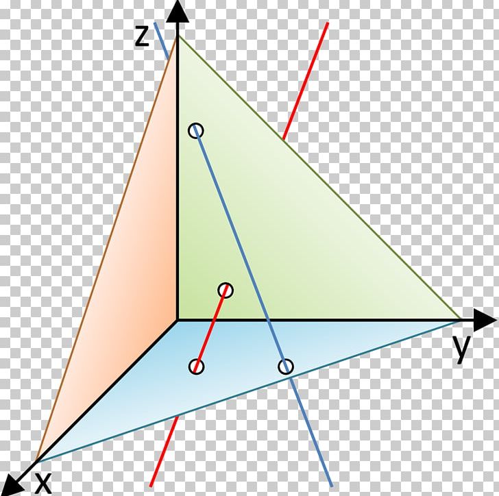 Triangle Line Point Geometry PNG, Clipart, Affine Geometry, Angle, Area, Art, Cartesian Coordinate System Free PNG Download