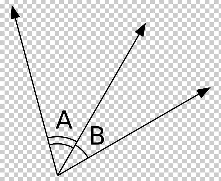 Adjacent Angle Vertical Angles Right Angle Complementary Angles PNG, Clipart, Adjacent Angle, Angle, Angle Bisector Theorem, Angle Obtus, Area Free PNG Download