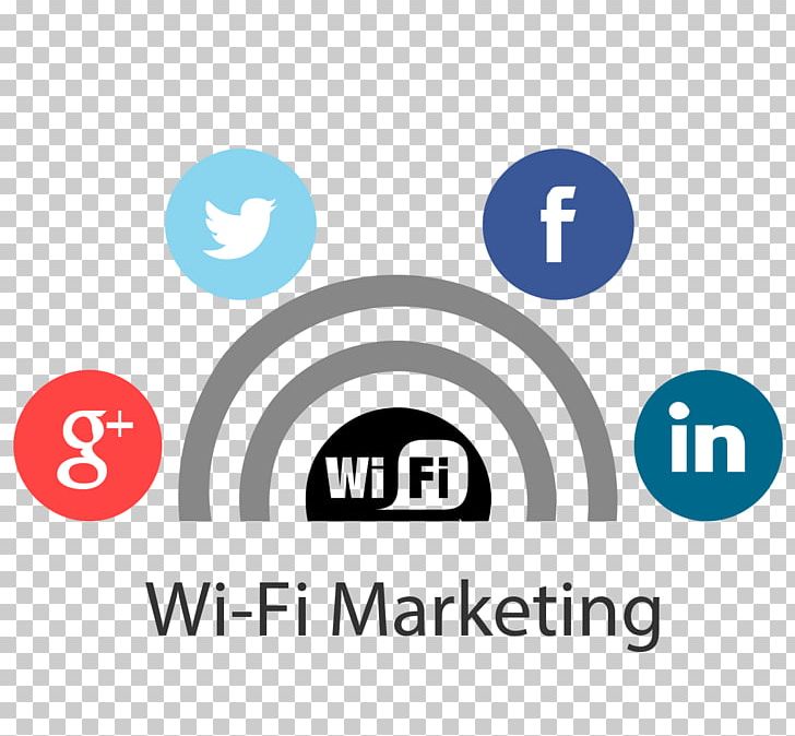 Digital Marketing Brand Advertising Business PNG, Clipart, Advertising, Area, Brand, Business, Captive Portal Free PNG Download