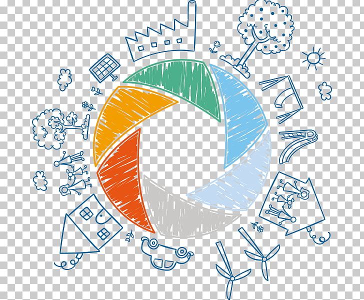 Earth Natural Environment Organization Energy Conservation Planejamento Ambiental PNG, Clipart, Area, Business, Circle, Diagram, Earth Free PNG Download