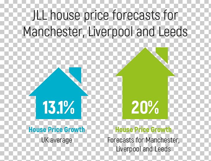 Liverpool F.C. Price House Product PNG, Clipart, Angle, Area, Brand, Diagram, Economic Development Free PNG Download