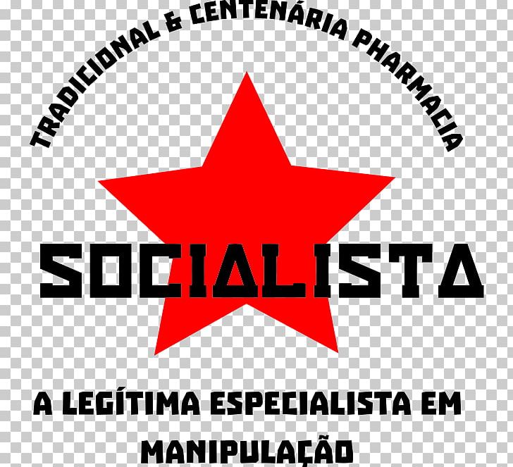 Male Parka Six Thinking Hats Socialism PNG, Clipart, Angle, Area, Brand, Che Guevara, Communism Free PNG Download