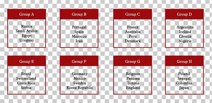 2018 World Cup Group D World Cup Group Stage FIFA World Cup Qualification 2018 FIFA World Cup Group B PNG, Clipart, 2018 World Cup, Angle, Area, Belgium National Football Team, Brand Free PNG Download