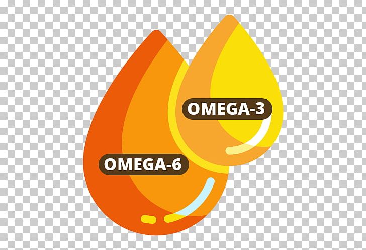 Logo Acid Gras Omega-3 Omega-6 Fatty Acid Nutrition PNG, Clipart, Brand, Complete Protein, Essential Amino Acid, Essential Fatty Acid, Fat Free PNG Download