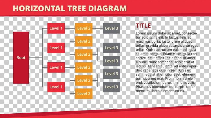 Chart Tree Structure Table PNG, Clipart, Area, Brand, Christmas Tree, Color Smoke, Color Splash Free PNG Download