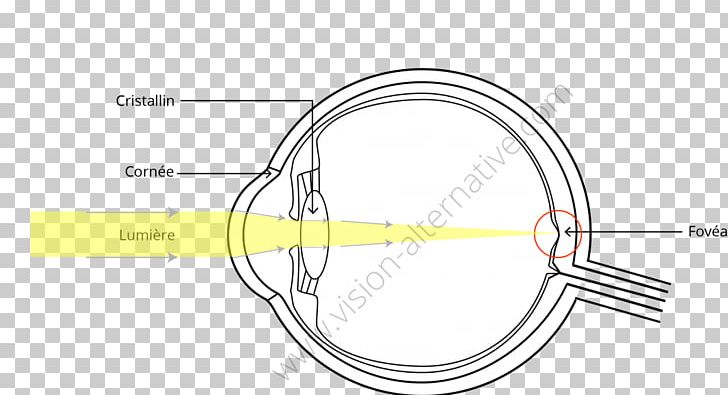 Line Technology Angle Font PNG, Clipart, Angle, Art, Circle, Diagram, Hardware Free PNG Download