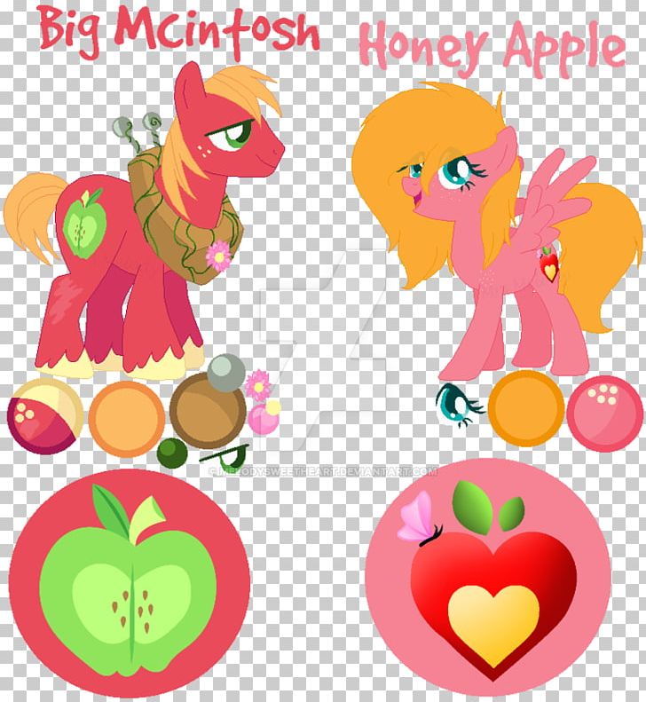 Fluttershy Family PNG, Clipart, Animal Figure, Apple, Area, Art, Brother Free PNG Download