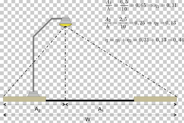 Coefficient Of Utilization Light Fixture Photometry Lamp PNG, Clipart, Angle, Area, Coefficient Of Utilization, Diagram, Exercise Free PNG Download