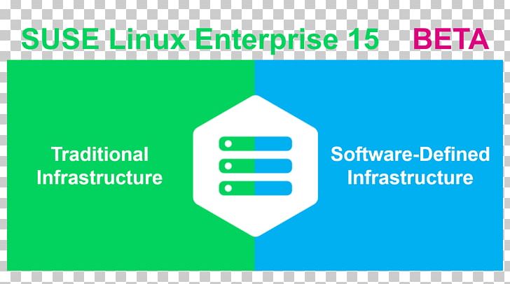SUSE Linux Enterprise Desktop SUSE Linux Distributions OpenSUSE PNG, Clipart, Angle, Area, Brand, Computer Servers, Diagram Free PNG Download