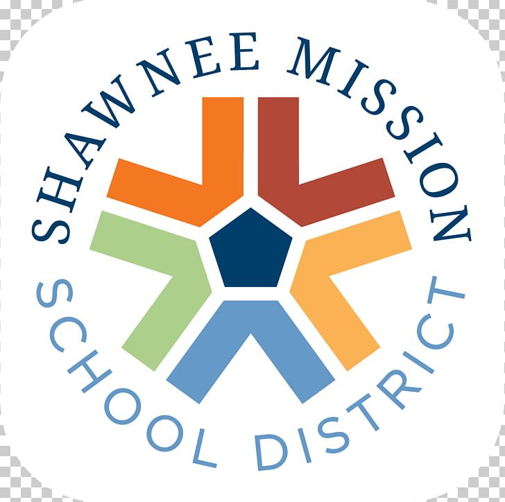 Shawnee Lenexa Mission School District PNG, Clipart, Brand, Circle, Education Science, Elementary School, Graphic Design Free PNG Download