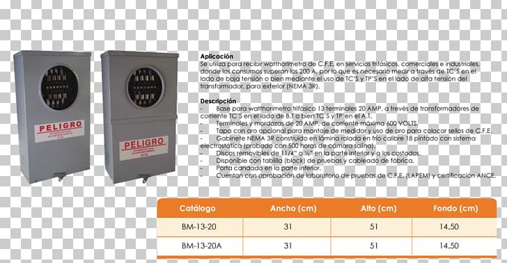 Measurement Gauge Service Drop Dimension Electric Current PNG, Clipart, Boot, Dimension, Electric Current, Electronics Accessory, Film Free PNG Download