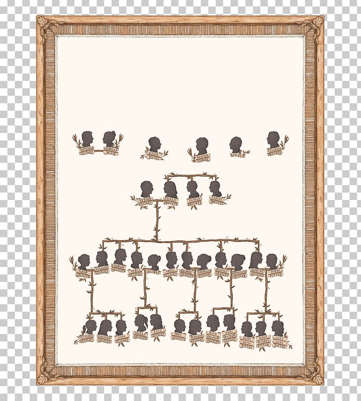 Harry Potter And The Philosopher's Stone Family Tree Weasley Family Harry Potter (Literary Series) Harry Potter And The Cursed Child PNG, Clipart,  Free PNG Download