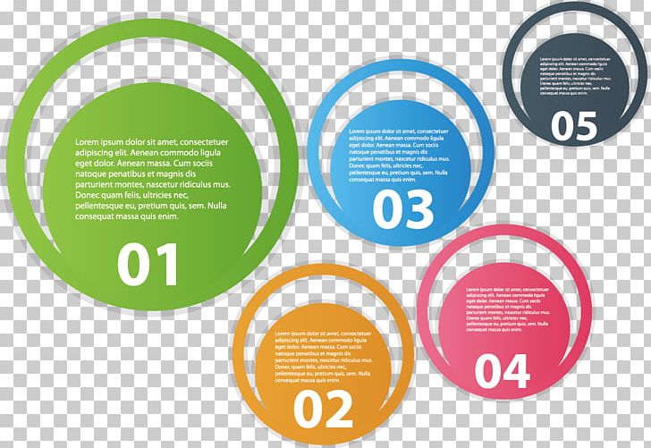 Circle Euclidean Infographic PNG, Clipart, Adobe Illustrator, Brand, Chart, Circle, Circle Frame Free PNG Download