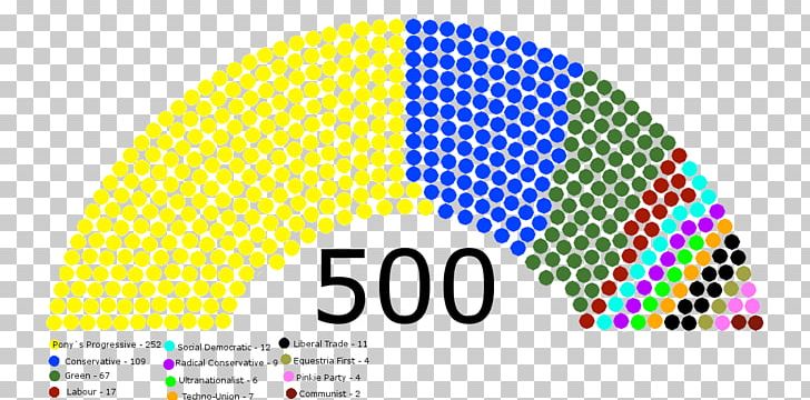 Islamic Consultative Assembly Iranian Legislative Election PNG, Clipart, Area, Brand, Circle, Election, Electoral District Free PNG Download