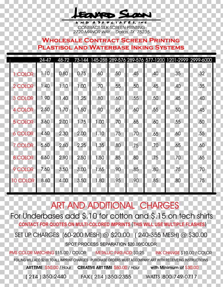 LSA Contract Screen Printing Price PNG, Clipart, Area, Contractor, Cost, General Contractor, Line Free PNG Download