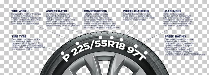Bicycle Tires Car Light Truck Aspect Ratio PNG, Clipart, Aspect Ratio, Automotive Tire, Auto Part, Bicycle, Bicycle Tire Free PNG Download