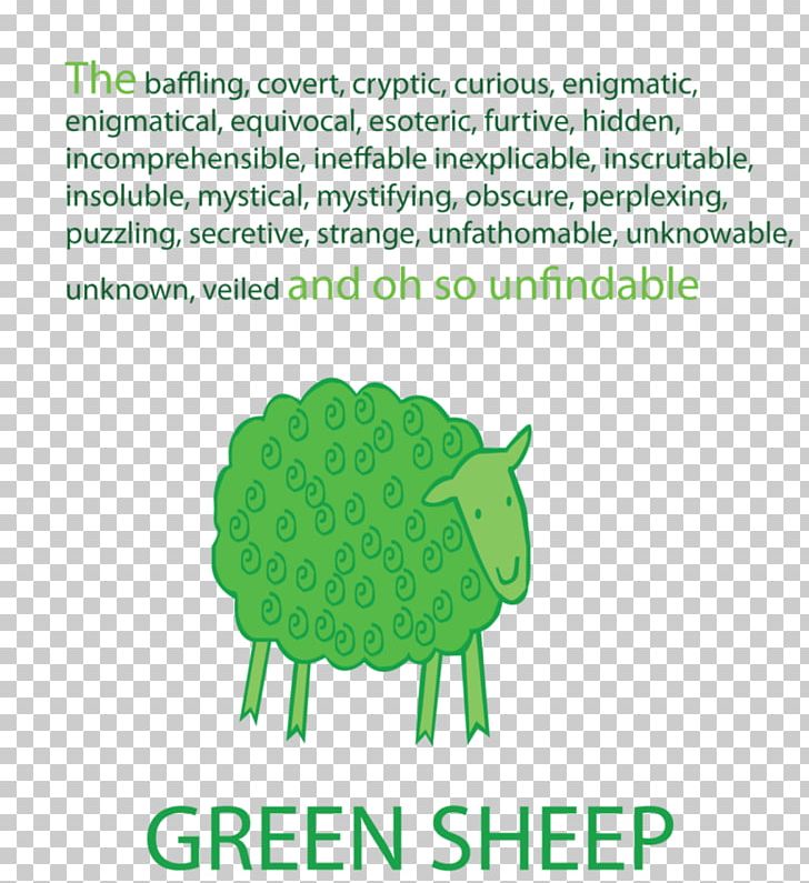 Where Is The Green Sheep? Hardcover Brand PNG, Clipart, Area, Book, Brand, Business, Drawing Free PNG Download