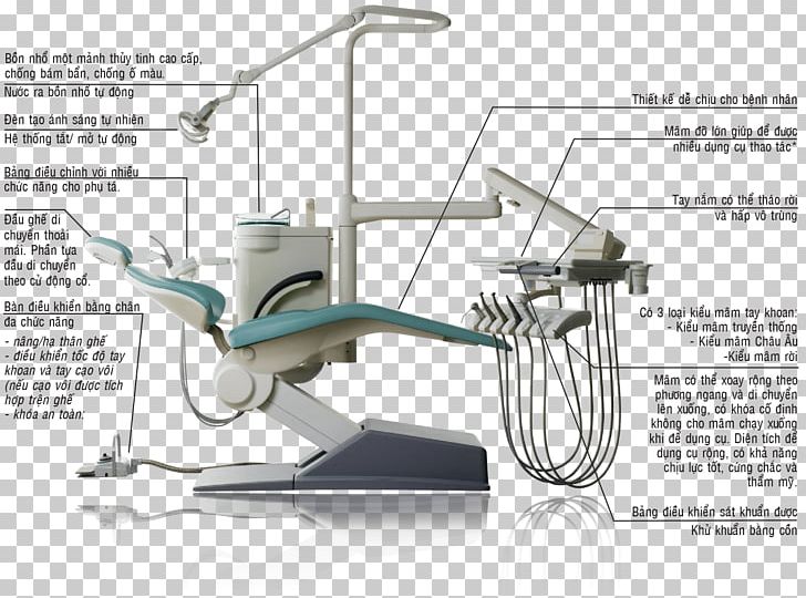 Dental Engine Dentistry Chair Therapy PNG, Clipart, Chair, Contact 2018, Dental Engine, Dentist, Dentistry Free PNG Download
