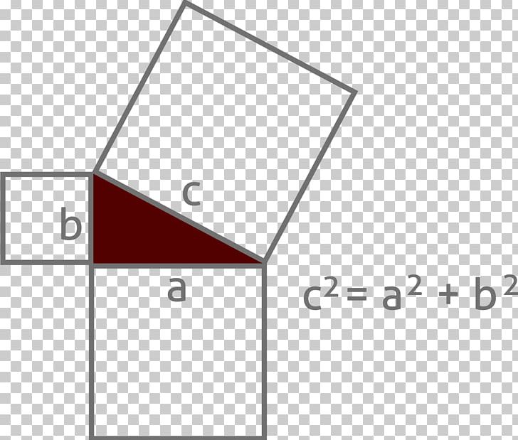 Pythagorean Theorem Mathematician Mathematics Triangle PNG, Clipart, Angle, Area, Circle, Diagram, Intercept Theorem Free PNG Download