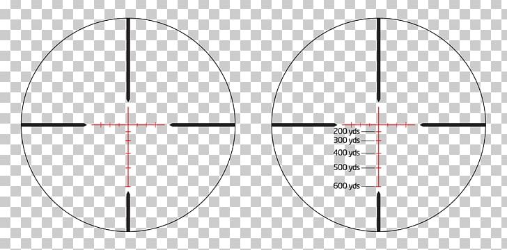 Reticle Optical Coating Optics Telescopic Sight Light PNG, Clipart, Angle, Area, Bushnell Corporation, Circle, Diagram Free PNG Download