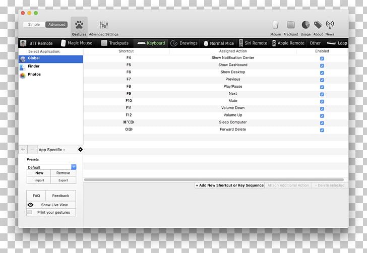 Computer Program Magic Mouse MacOS Mac Book Pro PNG, Clipart, Apple, Area, Brand, Computer, Computer Program Free PNG Download