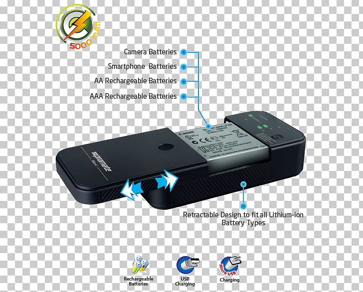 Battery Charger Laptop Mobile Phones Electric Battery Tablet Computers PNG, Clipart, Battery Charger, Computer Hardware, Electronic Device, Electronics, Electronics Accessory Free PNG Download