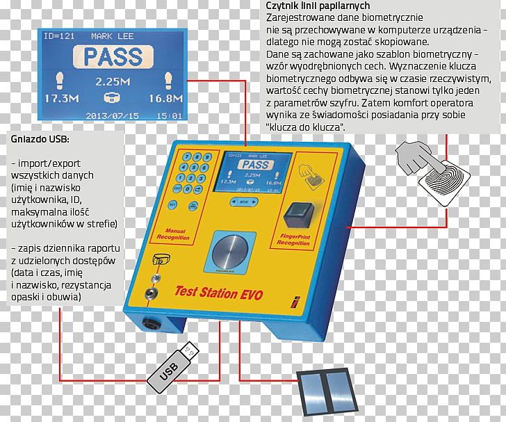 Electronics Electronic Component Line PNG, Clipart, Angle, Cleaning Agent, Communication, Electronic Component, Electronics Free PNG Download