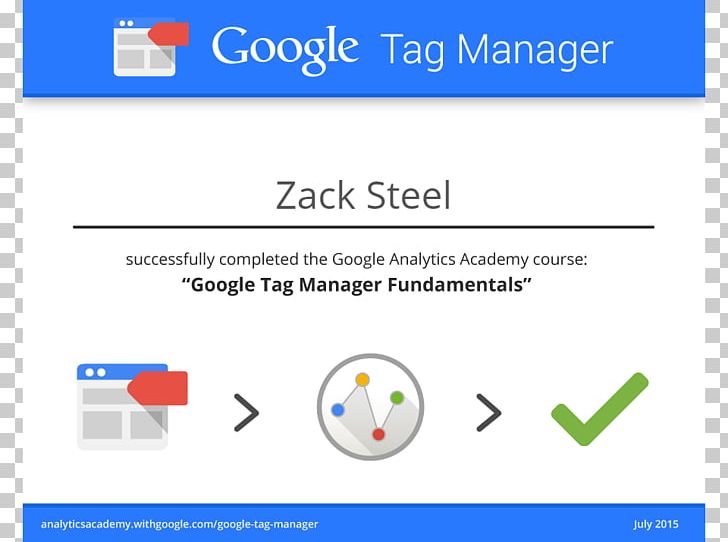 Google Tag Manager Certification Tag Management System Google Analytics PNG, Clipart, Analytics, Angle, Area, Brand, Certifica Free PNG Download