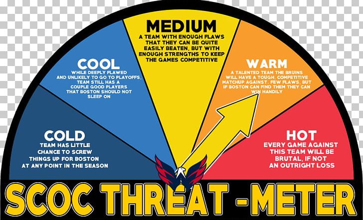 Boston Bruins Meter Threat Brand PNG, Clipart, Advertising, Area, Boston, Boston Bruins, Brand Free PNG Download