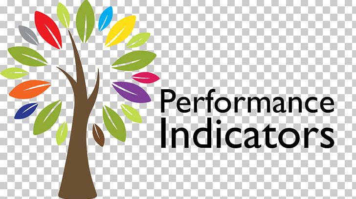 Performance Indicator Goal Business System Leadership PNG, Clipart, Area, Brand, Business, Floral Design, Flower Free PNG Download